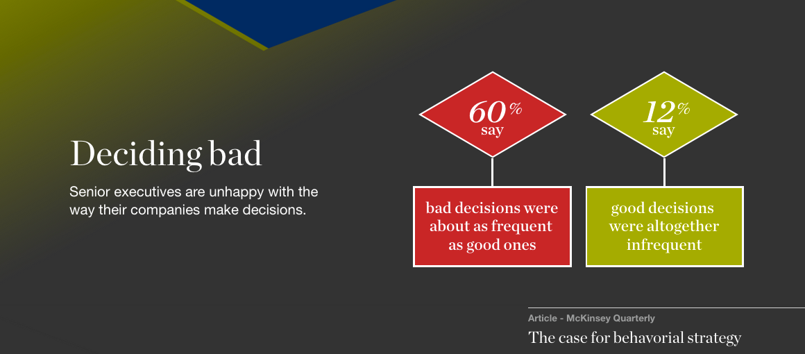 The Path To Better Decision Making